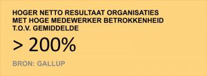 Employee Engagement